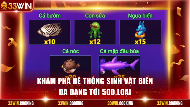 Khám phá hệ thống sinh vật biển đa dạng tới 500 loại